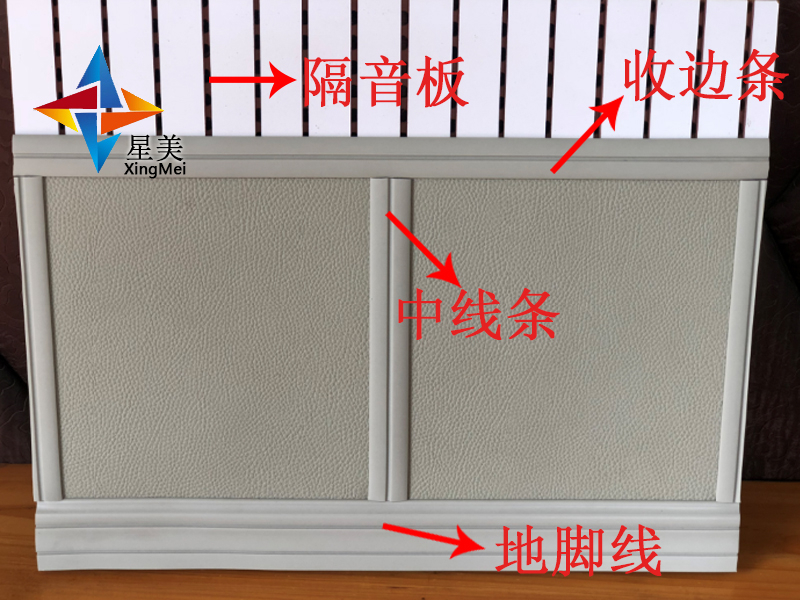 星美建材防撞軟包，紀委防撞|公安局|談話室|審訊室|談話室防撞軟包|防火防撞軟包廠家